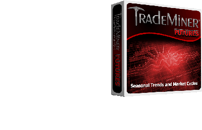 Trademiner Futures