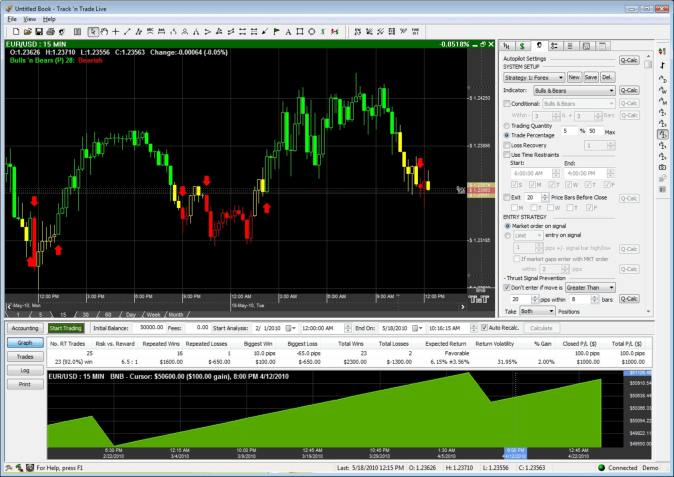 Autopilot's easy-to-use graphical interface