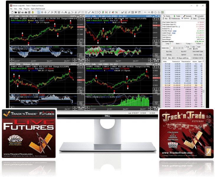 Track 'n Trade Futures Charting and Trading Software for the visual Investor