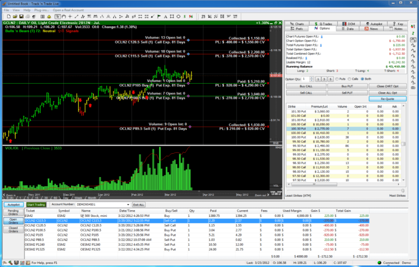 Track 'n Trade Futures Options Trading