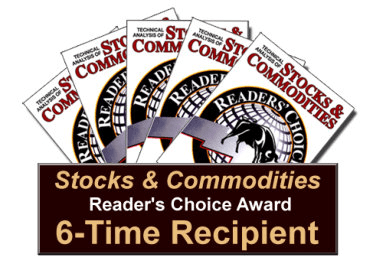 Stocks & Commodities Gecko Software Awards