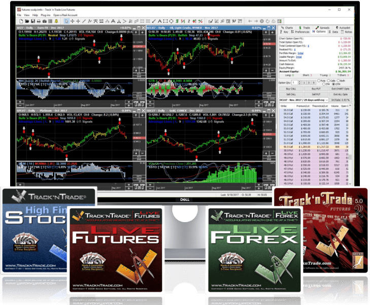 Track 'n Trade Stocks Futures and Forex Downloads